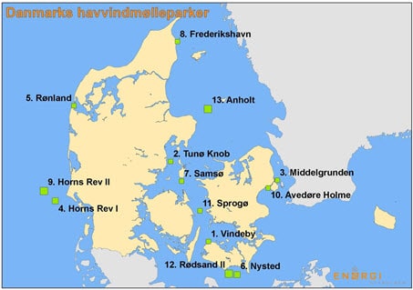 Havvindmøller og vedvarende energi